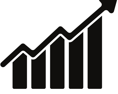 How to attract the Right Buyers?